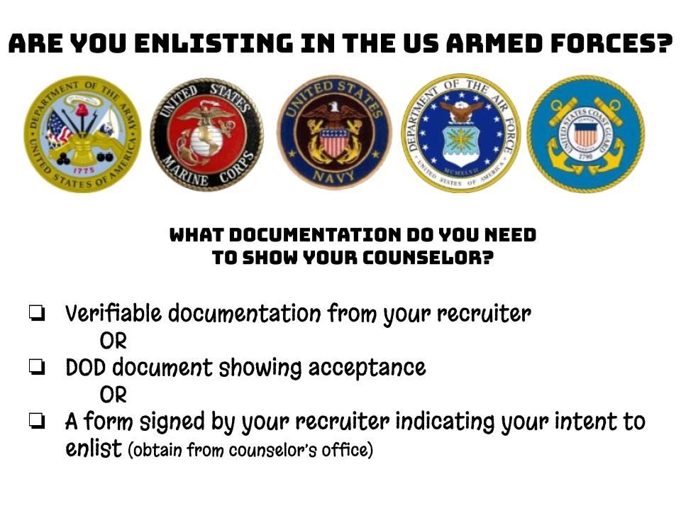 Military Enlistment Information